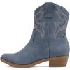 Denim Blue