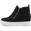 Black Canvas