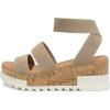 Wheat
